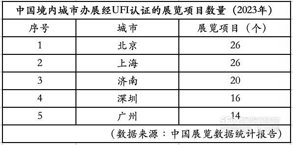 🌸【澳门平特一肖100%免费】🌸:人民城市·五周年｜改善居民出行条件，杨浦两处道路新建工程启动建设