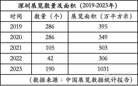 🌸【新澳2024年精准一肖一码】🌸:世纪城市国际（00355.HK）7月2日收盘涨0.53%