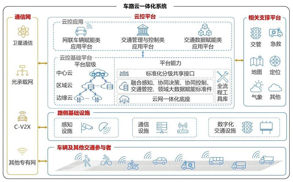 🌸【2024澳门资料免费大全】🌸:老街焕“新生” 旧房变“网红”——超大城市更新里的现代化治理智慧  第1张