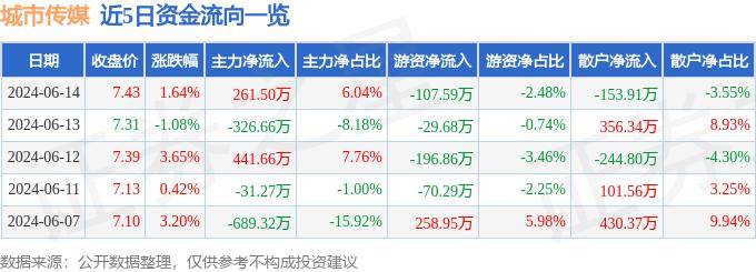 🌸【香港二四六开奖免费资料】🌸:货拉拉评选2024“魅力司机”，寻找行驶在城市间的“平凡之光”  第2张