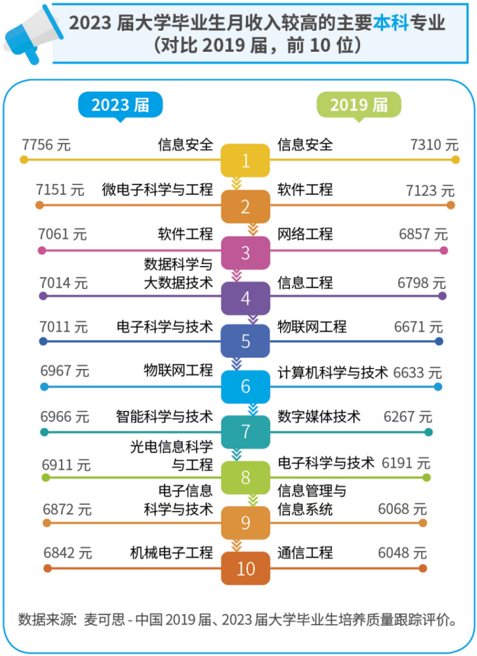 ✅澳门今一必中一肖一码一肖✅:可不只是中转站,西北第二大城市有很多古迹,比西安乌鲁木齐更宝藏