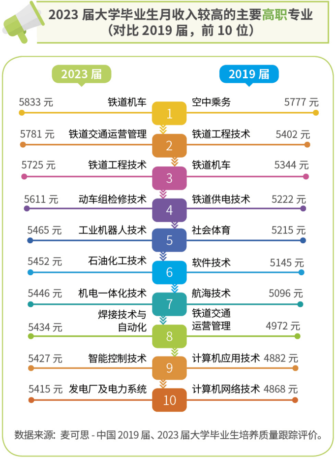 🌸【2024一肖一码100%中奖】🌸:心血管疾病研究与防治策略研讨会暨中美专家单盲现场大查房在17城市成功举办