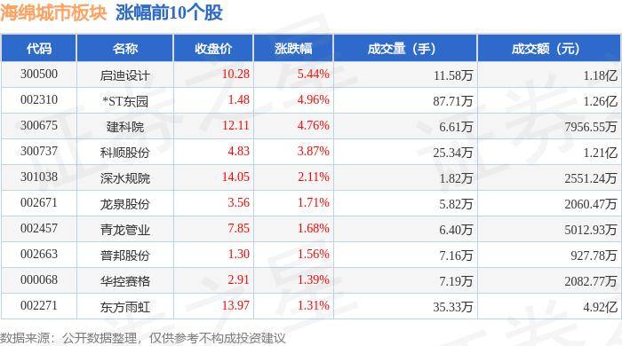 🌸【2024澳门资料大全正版资料】🌸:智己宣布城市NOA去高精地图化 公测新增珠海重庆等58个城市