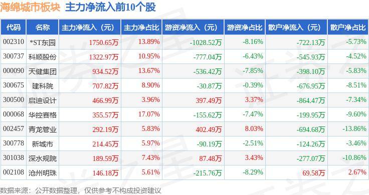 🌸【4777777最快香港开码】🌸:兰州市发布建设国家儿童友好城市倡议书