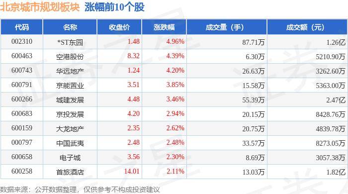 🌸【管家婆一码一肖100中奖】🌸:延庆入选气候适应型城市建设试点名单