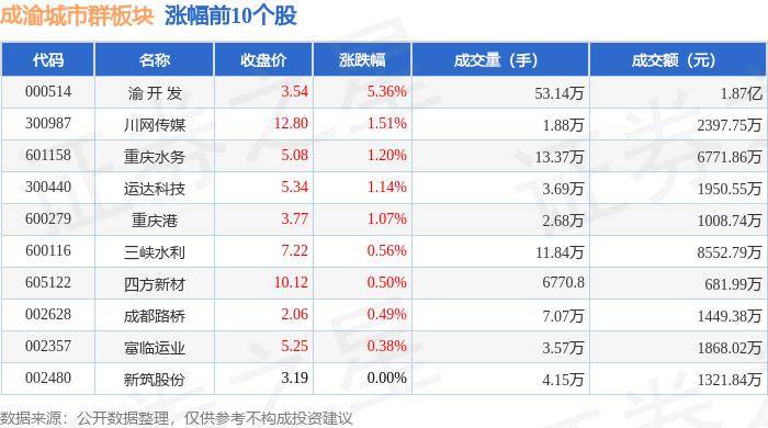 🌸【管家婆一码一肖100中奖】🌸:全国绝大部分城市取消房贷利率下限，首套房利率下降约0.4个百分点