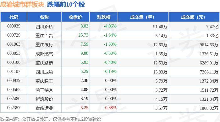 🌸【管家婆一肖一码100%准确】🌸:2024年中华传统晒书大会城市主场活动在渝启幕  第4张