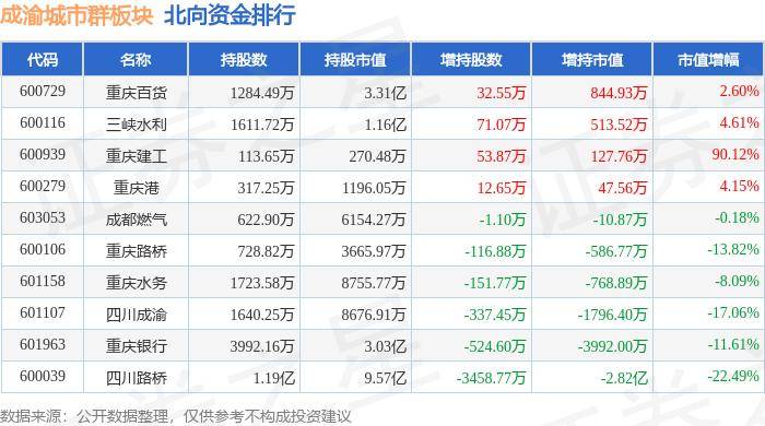 🌸【澳门今晚必中一肖一码准确9995】🌸:池州市老池口片区城市更新项目（样板区）方案公示