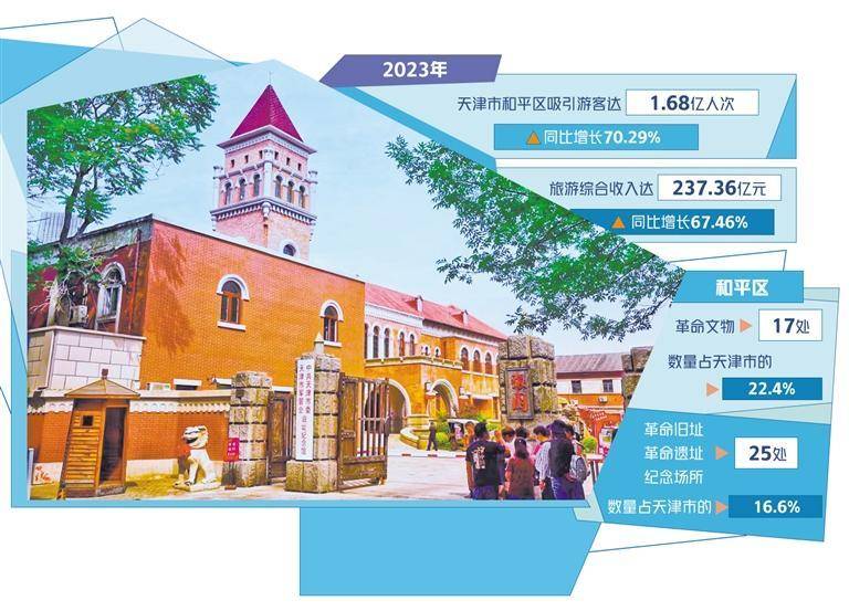 🌸【2024新澳门彩4949资料】🌸:点亮璀璨青春 共筑活力之城 为建设现代化区域中心城市汇聚澎湃青春动能