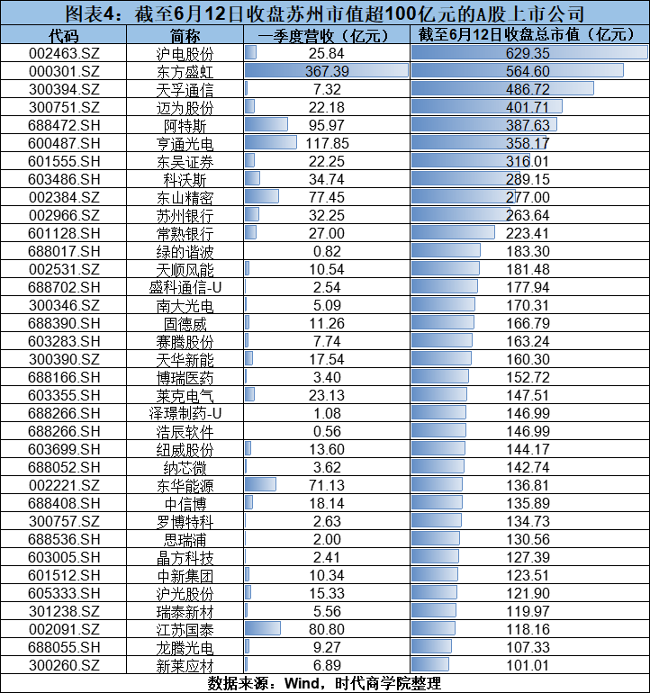 🌸【2024澳门资料免费大全】🌸:长宁这个小区里有一片“城市森林”，还隐藏了这么多巧思！