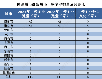 🌸【新澳2024年精准一肖一码】🌸:《城市：天际线2》大型更新档跳票至下周发布