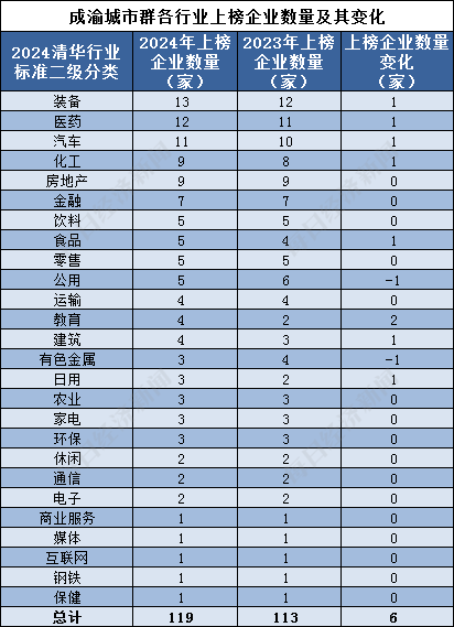 🌸【新澳门内部资料精准大全】🌸:财政部拟支持15个城市实施城市更新行动，青岛入围！