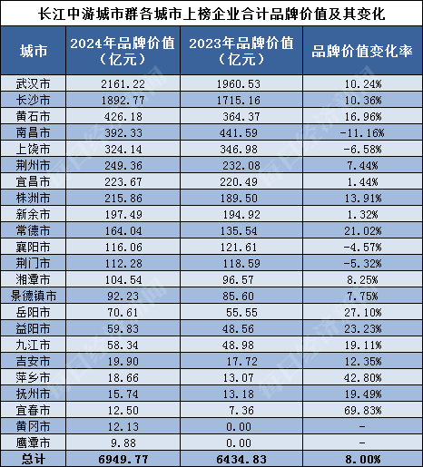 🌸【澳门一码一肖一特一中中什么号码】🌸:城市与奥运同频共振！深耕多领域，看成都与巴黎如何携手合作