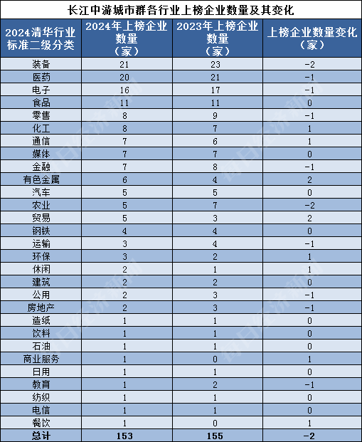 🌸【新澳门精准资料大全管家婆料】🌸:绿色环抱“小县大城”，开化着力建设国家公园城市