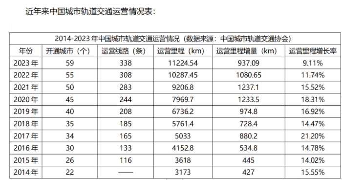 🌸【管家婆一码一肖100中奖】🌸:广东曾经的省会城市，面积是深圳9倍，如今却沦为四线城市  第4张