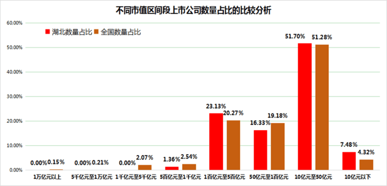 🌸【2023管家婆资料正版大全澳门】🌸:沈阳大连城市群入选国家竞争立项支持范围