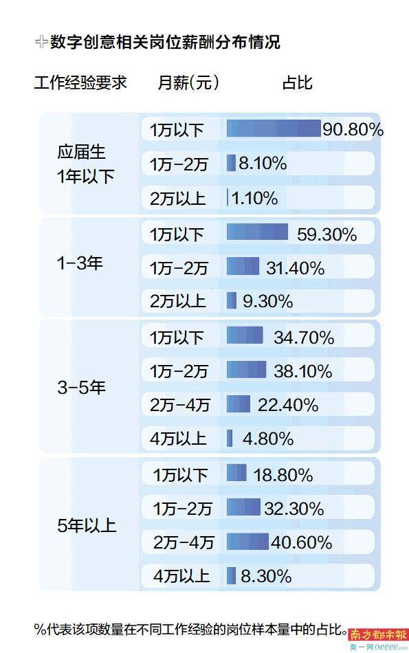 ✅澳门今晚必中一肖一码准确9995✅:兴宁区：人大代表助力“焕新”旧集市 守护城市“烟火味”