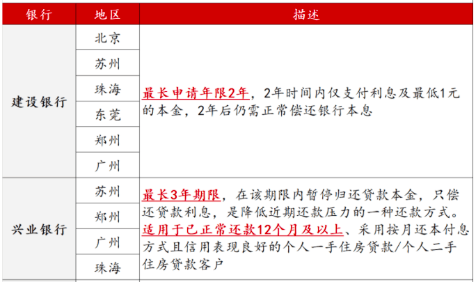 🌸【管家婆一码一肖100中奖】🌸:人民城市·五周年 ｜ 立功竞赛开启！杨浦持续打造营商环境最暖城区