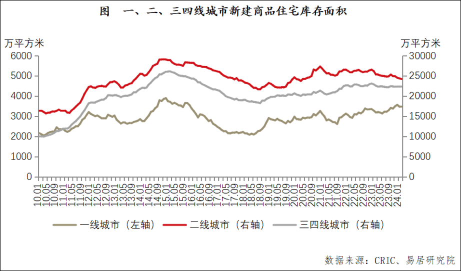 🌸【澳门一肖一码100准免费资料】🌸:攻坚102个项目，城市变变变！