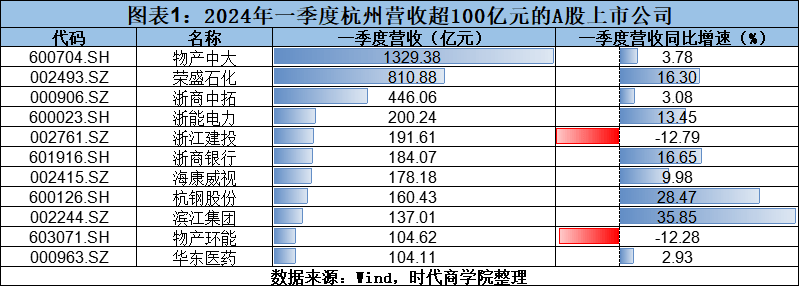 🌸【2024澳门天天六开彩免费资料】🌸:\n**福州亚运会：城市新起点与体育新篇章**  第1张