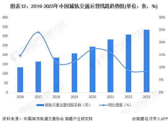 🌸【2024澳门资料大全免费】🌸:博鳌亚洲论坛全球城市绿色发展与乡村振兴论坛大会在蓉开幕