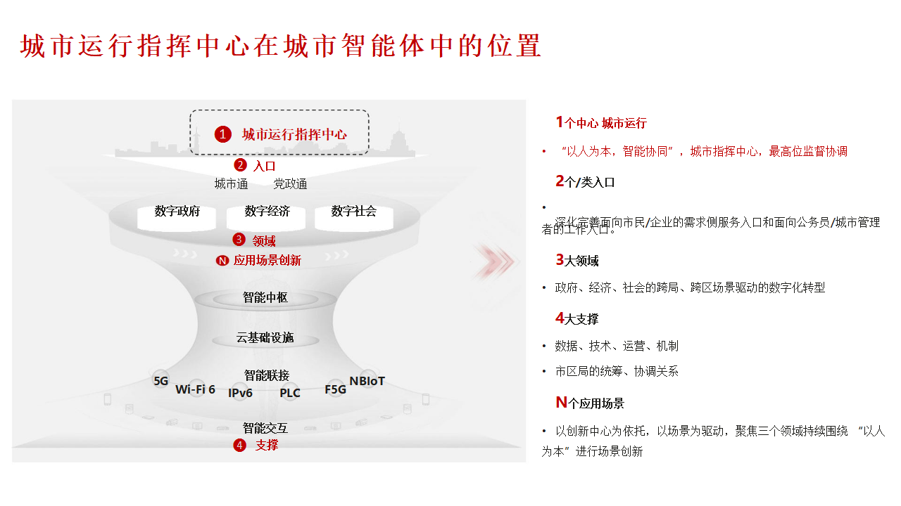 🌸【新澳2024年精准一肖一码】🌸:重庆：到2027年建成青年发展型城市