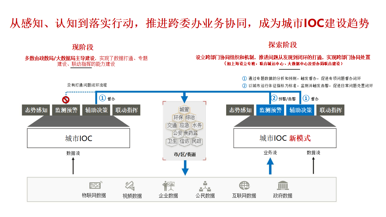 🌸【澳门天天彩免费资料大全免费查询】🌸:半场-孙健祥扑出奥格布劲射 南京城市攻势占优暂0-0沧州雄狮