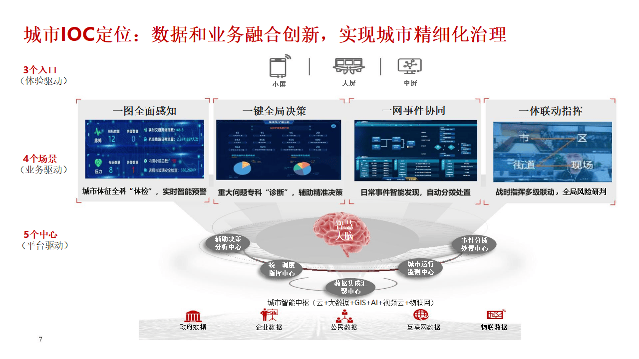 🌸【新澳2024年精准一肖一码】:品牌大咖说｜刘思敏：打造城市品牌须立足自身找准特色  第1张