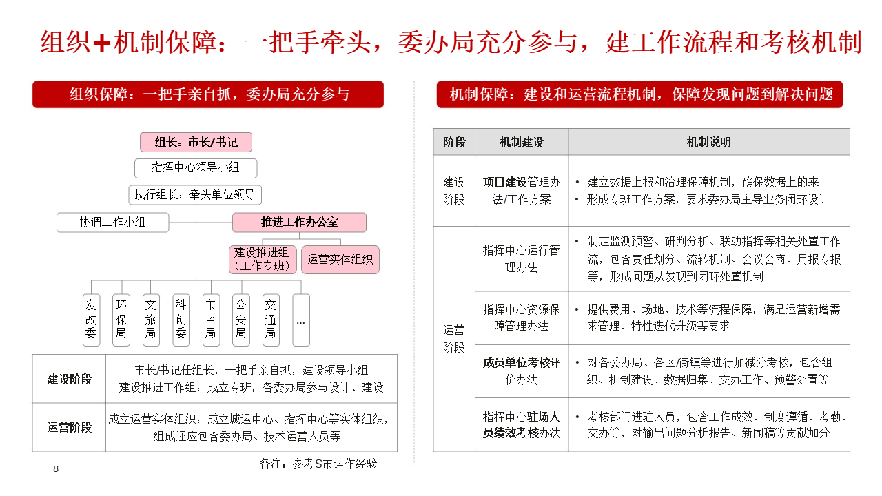 🌸【澳门一肖一码一中一肖】🌸:暴雨的城市