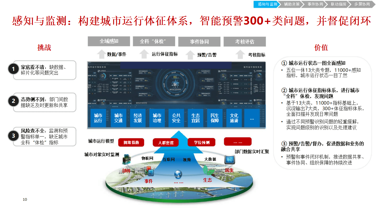 🌸【494949澳门今晚开什么】🌸:哈尔滨延续入选国家产融合作试点城市