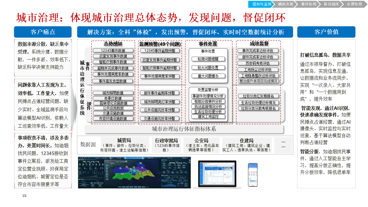 🌸【澳门王中王100%期期中】🌸:以心暖“新”，共护“新”苗！爱心礼物为城市守护者筑起“幸福家”  第1张