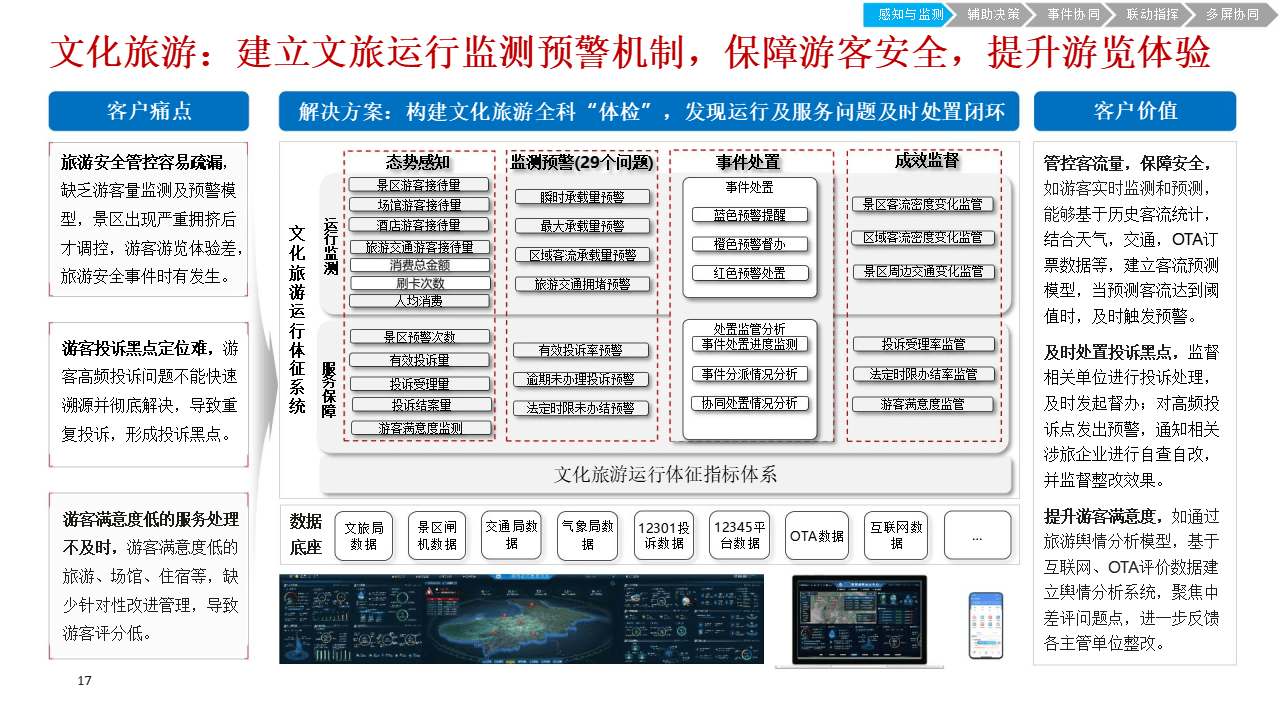 🌸【管家婆一码中一肖2024】🌸:“微缩版菊花”成片绽放 苦荬菜为城市增添别样生机