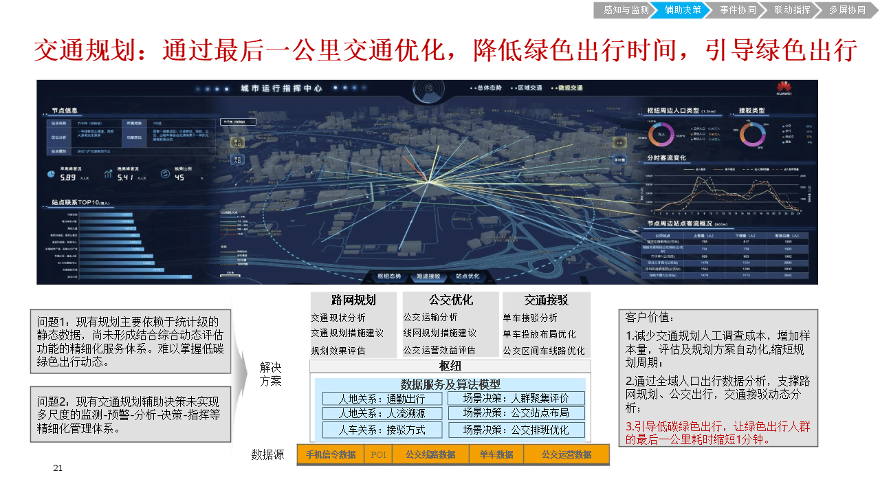 ✅澳门今晚必中一肖一码准确9995✅:中证海绵城市主题指数报791.43点，前十大权重包含伟明环保等