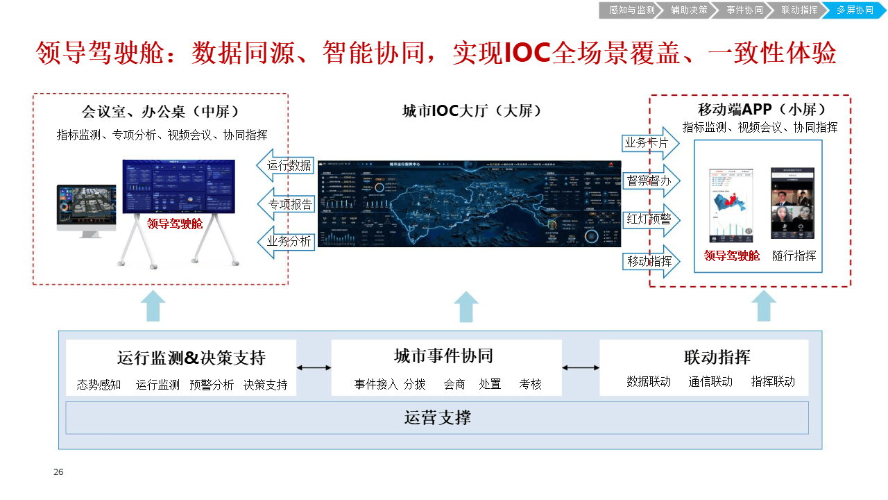 🌸【新澳门精准资料大全管家婆料】🌸:携程发布暑期国内游和入境游热门城市榜单 深圳旅游强势上双榜