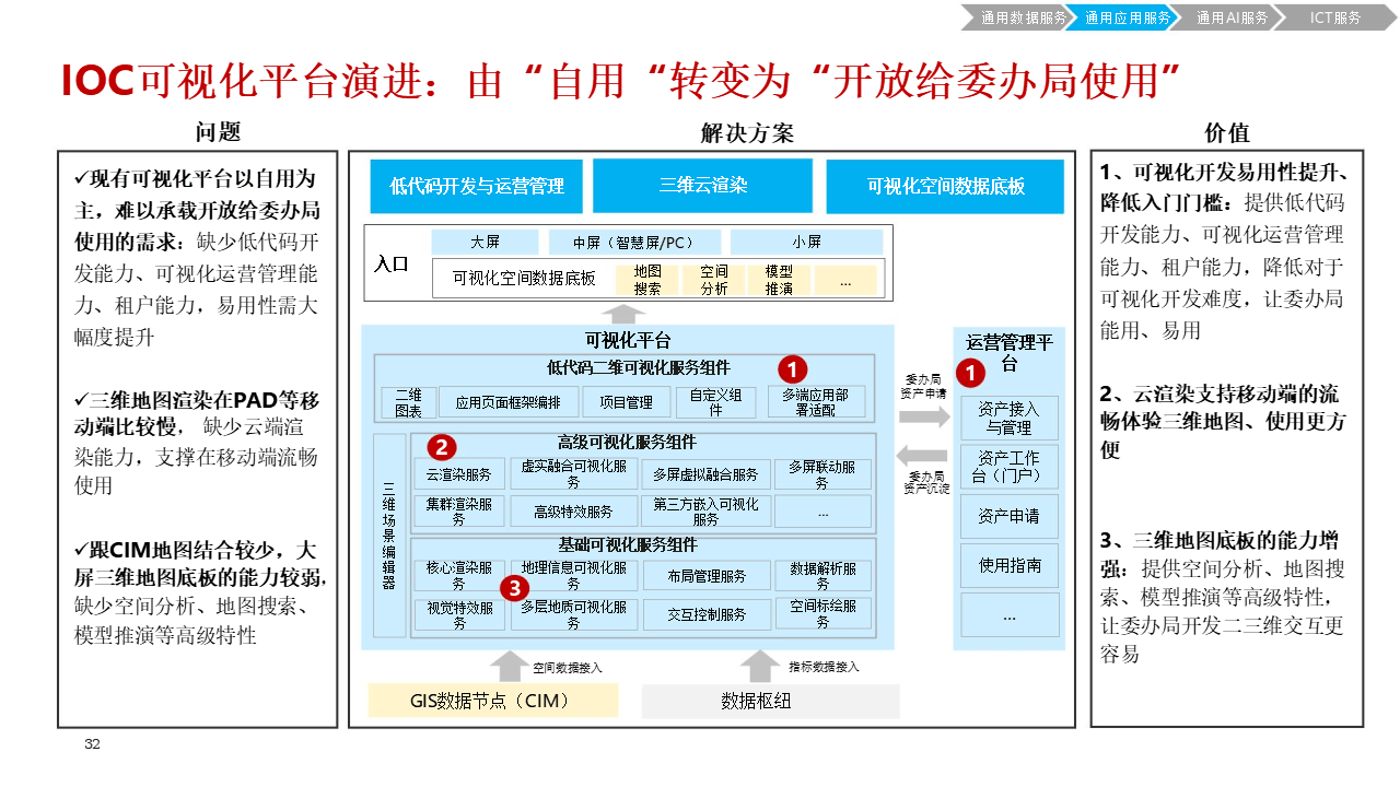 🌸【澳门一码一肖一特一中2024】🌸:中共中央：允许城市取消普通住宅和非普通住宅标准  第2张