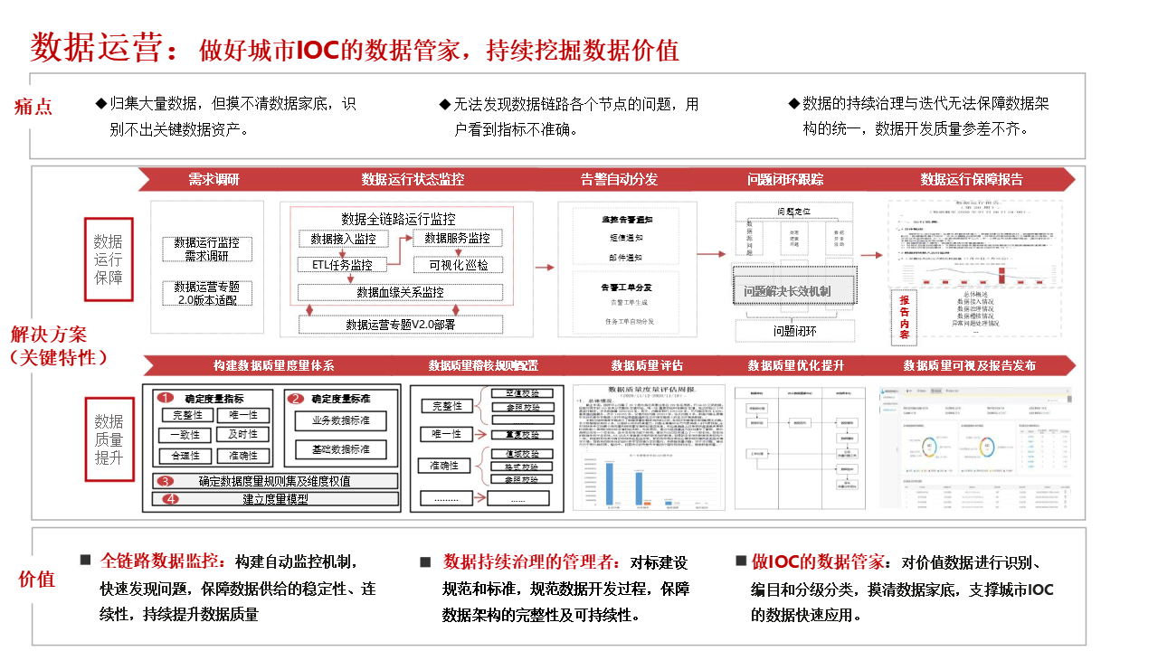 🌸【4949澳门免费资料大全特色】🌸:城市后花园 乡村CBD——双山街道木厂涧村向美向新向未来