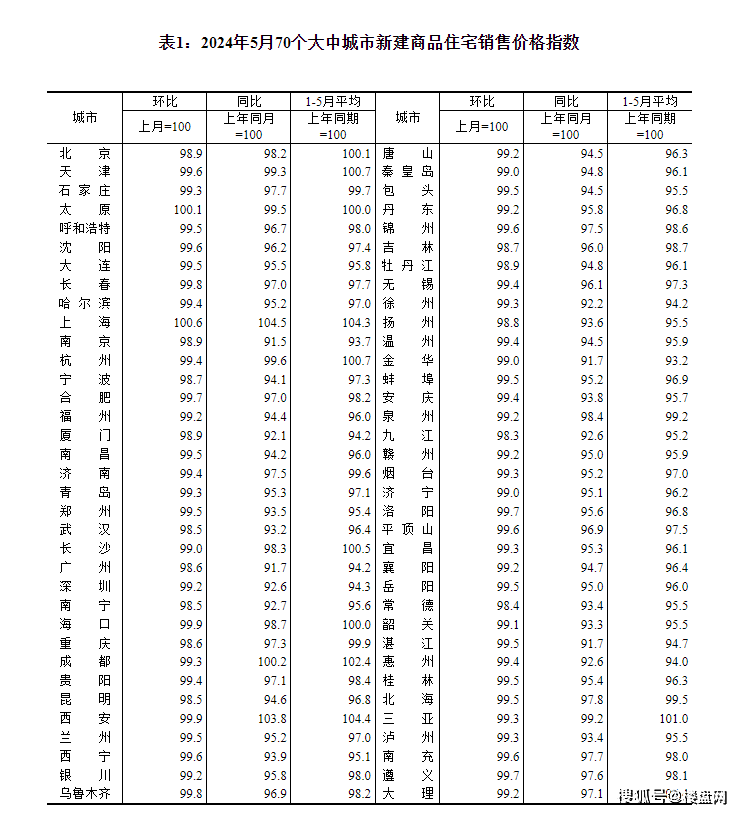 🌸【澳门六开彩天天开奖结果】🌸:自信的气质、向上的精神、开放的舞台——活力城市“悦”动生活