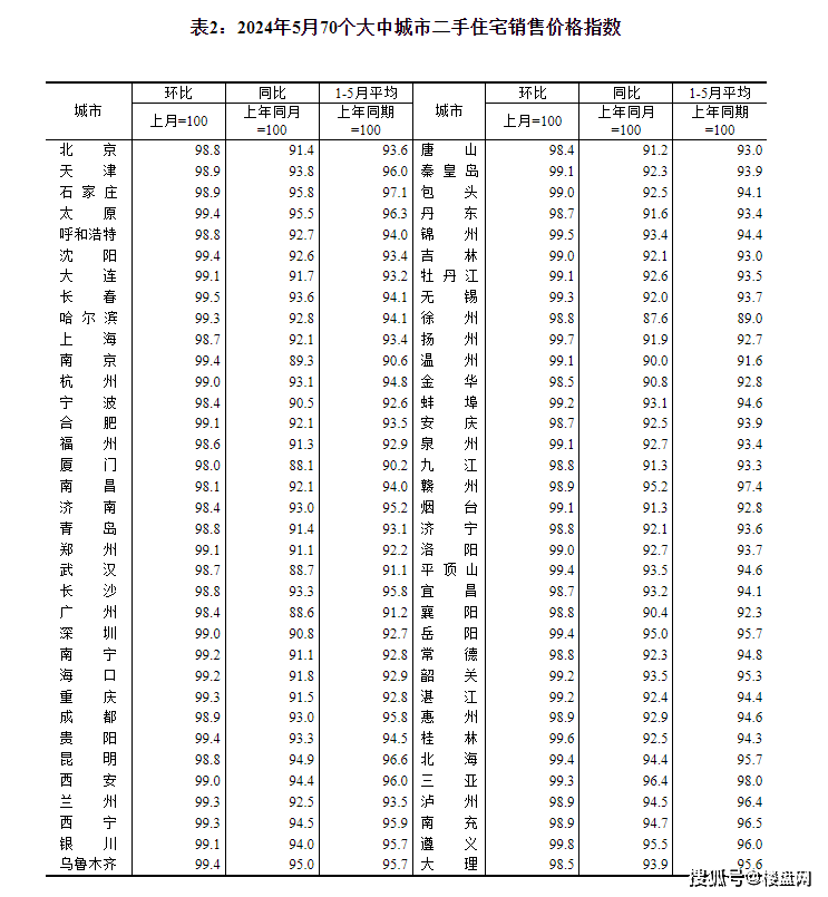 🌸【2024澳门资料大全正版资料】🌸:成都东部新区举行城市价值专场推介会