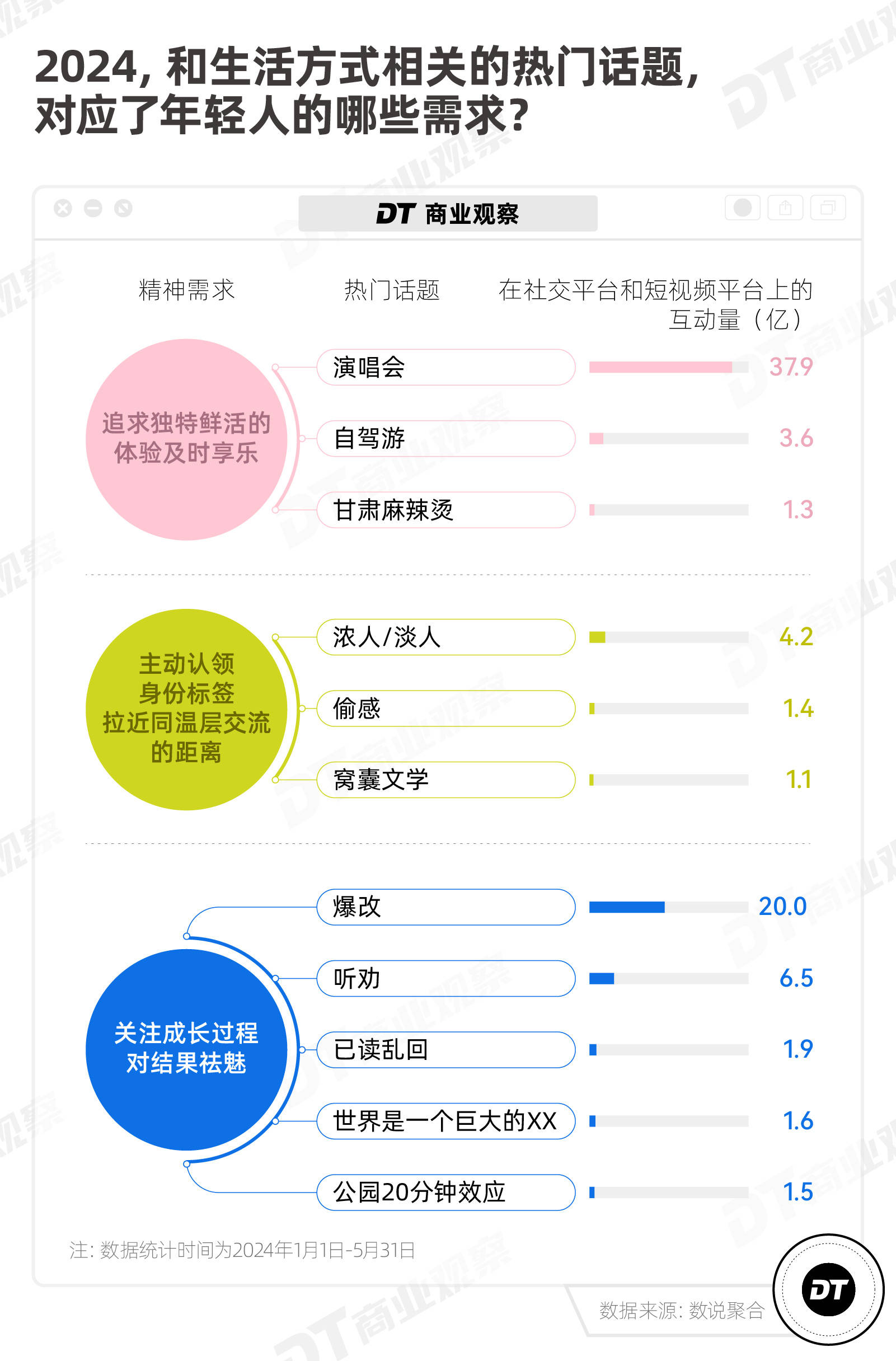 🌸【2023管家婆资料正版大全澳门】🌸:互动直播引领潮流，打造娱乐新生态  第1张