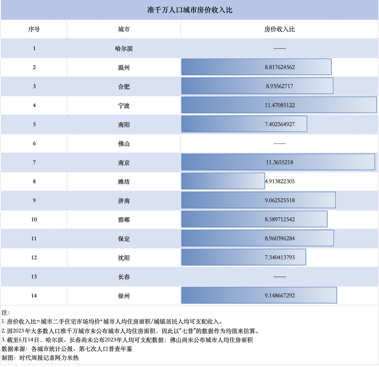 ✅2024正版资料大全免费✅:因违反《山东省文物保护条例》菏泽城投城市发展有限公司被罚15万元