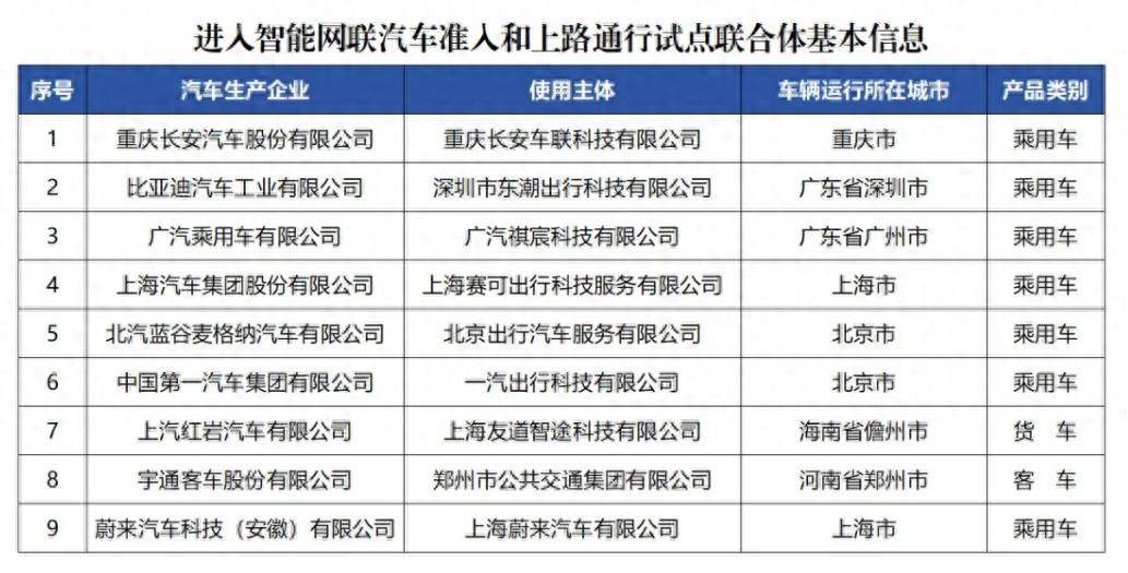 🌸【香港二四六开奖免费资料】🌸:“一路一策” 南岸区城市管理局有序推进城市道路隔离设施规范整治工作