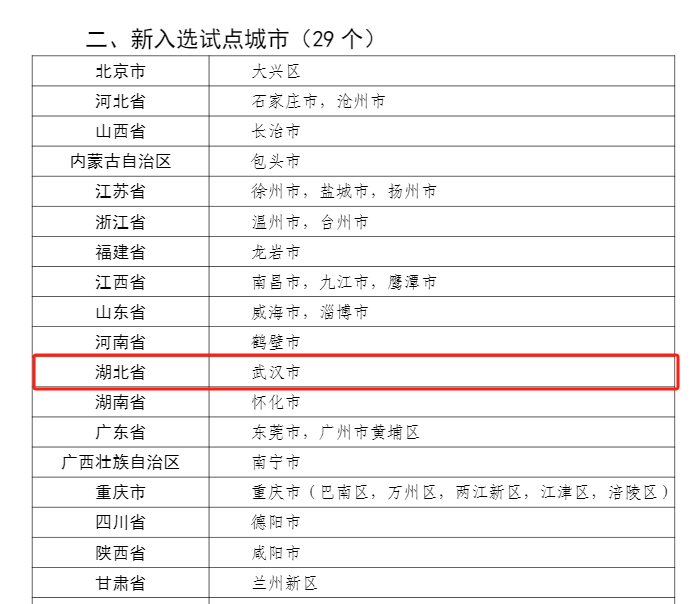 🌸【2024正版资料大全免费】🌸:为什么城市孩子成才的多，农村孩子搬砖的多？姜萍父亲给出了答案  第6张