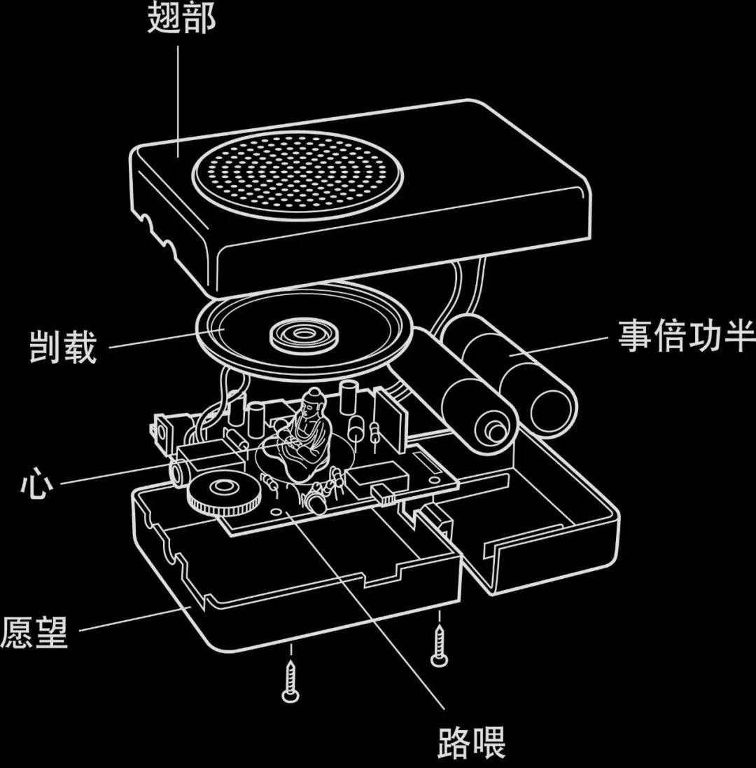 🌸【2024澳门天天彩免费正版资料】🌸:多国音乐人齐聚！6条接驳公交车免费乘坐！滇池东岸咖啡嘉年华明日启幕  第3张