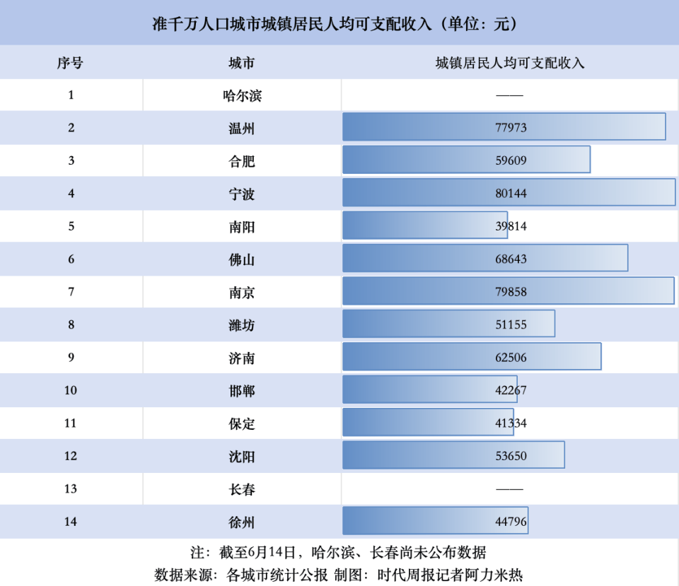 🌸【2024澳门天天彩免费正版资料】🌸:北京城市规划板块5月13日涨0.07%，*ST东园领涨，主力资金净流出1.15亿元  第1张