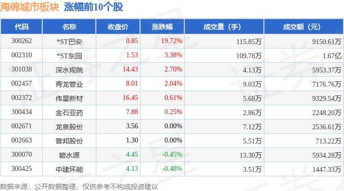 🌸【新澳门精准资料大全管家婆料】🌸:哪个城市的消费者更爱劳力士？