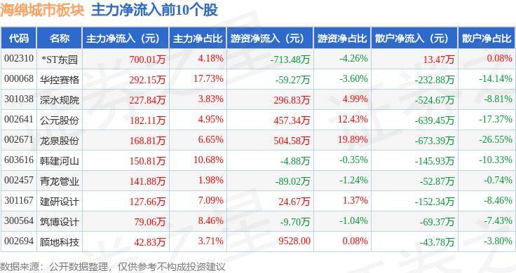 🌸【白小姐一肖一码今晚开奖】🌸:承德创建“活跃度”综合评价居全国11个示范城市首位