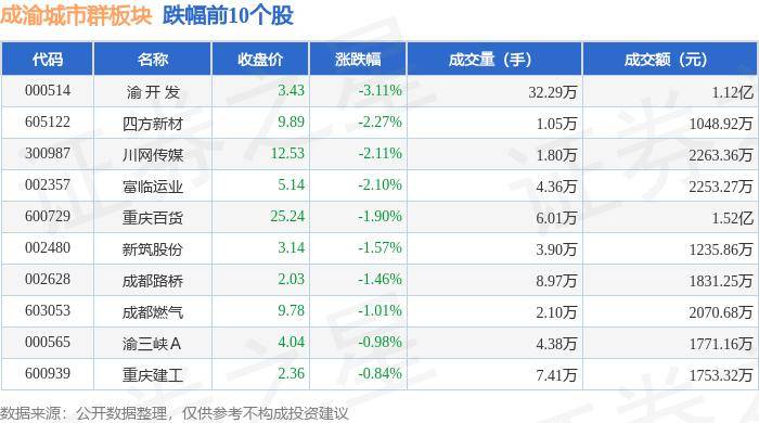 🌸【管家婆一肖一码100中】🌸:将获10亿元支持！青岛成功入选2024年国家综合货运枢纽补链强链支持城市