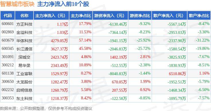 🌸【2024一肖一码100%中奖】🌸:昆明海绵城市建设管理办法9月1日起施行  第2张