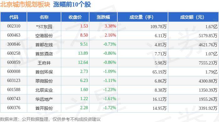 🌸【新澳门内部资料精准大全】🌸:2024-2025年 山东将迎新能源城市公共汽电车及动力电池更新换代第一个高峰