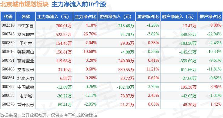 🌸【澳门今晚必中一肖一码准确9995】🌸:消费帮扶助土特产走上大城市餐桌  第4张